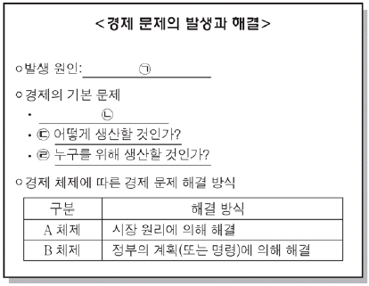 수능(경제)(2015. 4. 9.) - 수능(경제) 객관식 필기 기출문제 - 킨즈